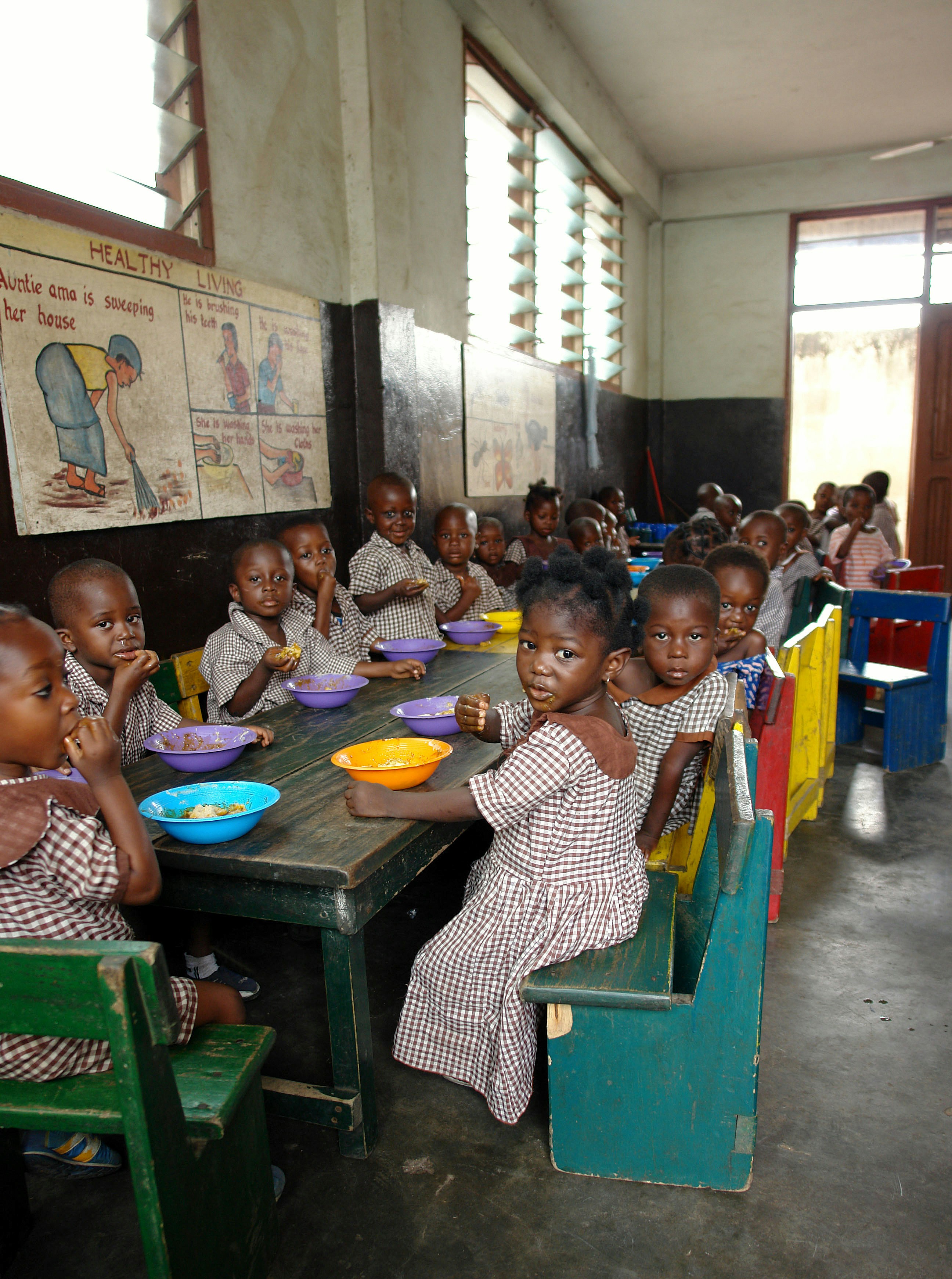 Community impact
